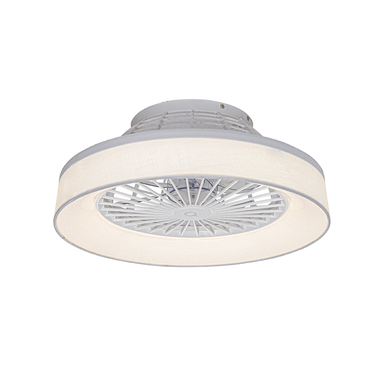 Stropný ventilátor biely vrátane LED s diaľkovým ovládaním - Emily Stropný ventilátor biely vrátane LED s diaľkovým ovládaním - Emily